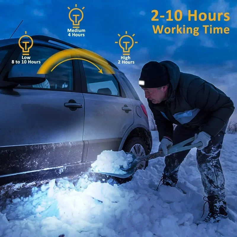 GlowGear™ LED Beanie Hat: USB Rechargeable Winter Headlamp Cap for Warmth & Hands-Free Light