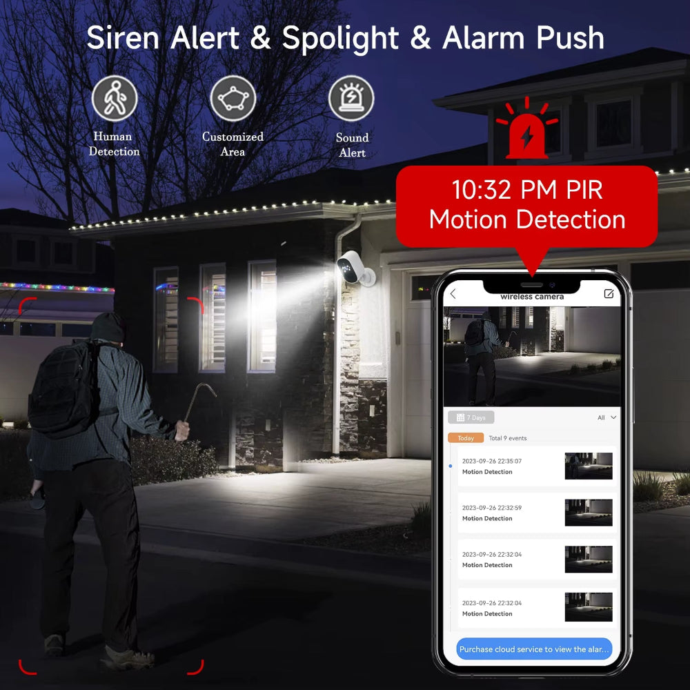 SunGuard 360: Solar-Powered WiFi PTZ Security Camera with 1080P HD Surveillance