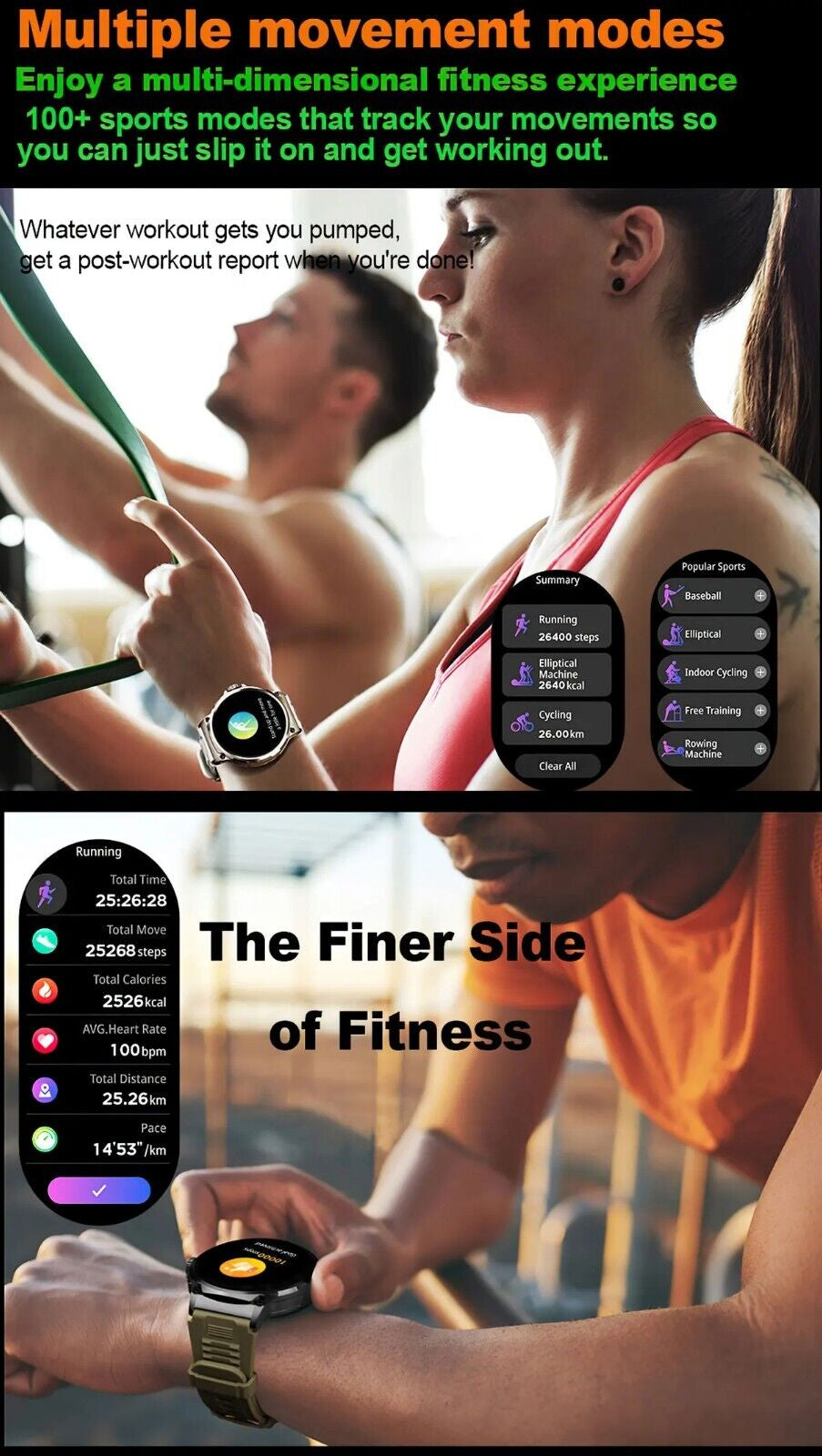 1.85" Ultra HD Smartwatch GPS Bluetooth Call Health Monitoring Watch Gym Gift